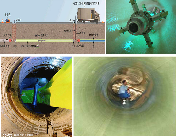 松山UV-CIPP内衬修复